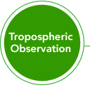 Tropospheric Observation