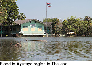 Flood in Ayutaya region in Thailand