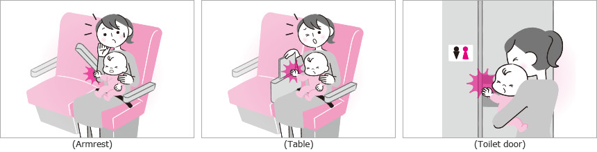 (Armrest)(Table)(Toilet door) (Armrest)(Table)(Toilet door)