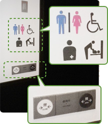 Photo: Buttons in Multi-function Restrooms