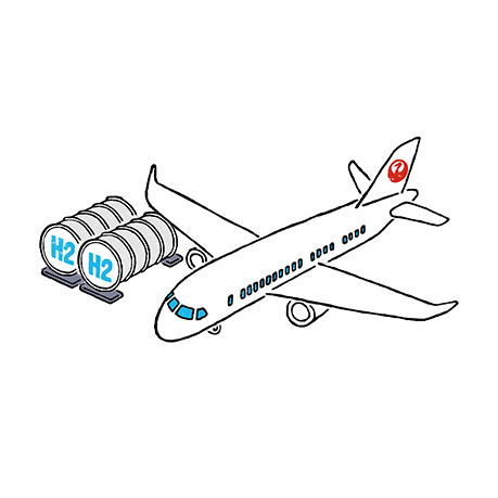 Hydrogen-powered airplanes