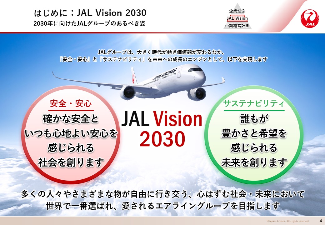 JAL Vision 2030の画像