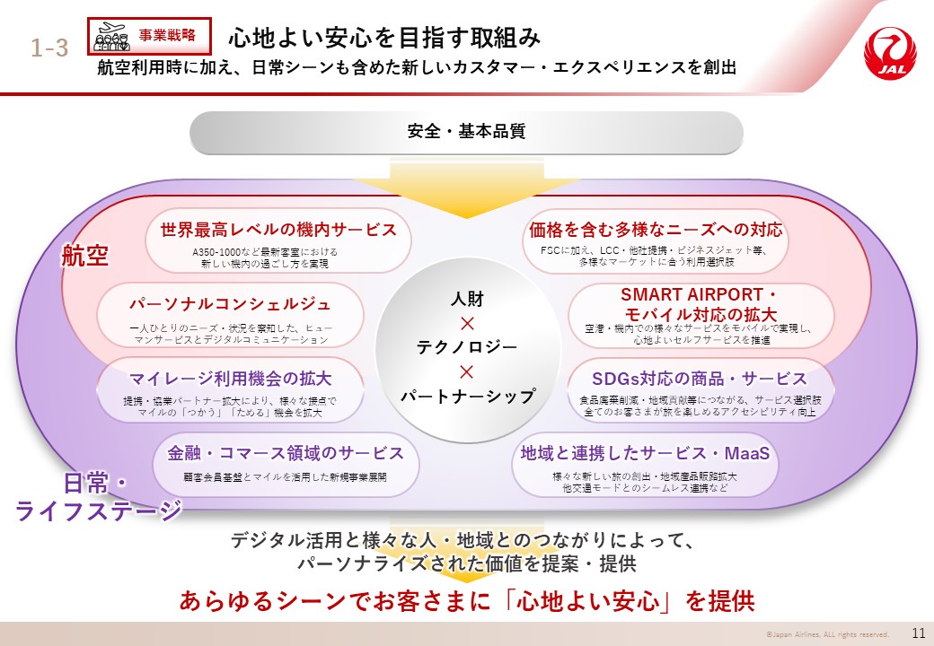 心地よい安心を目指す取組みの画像