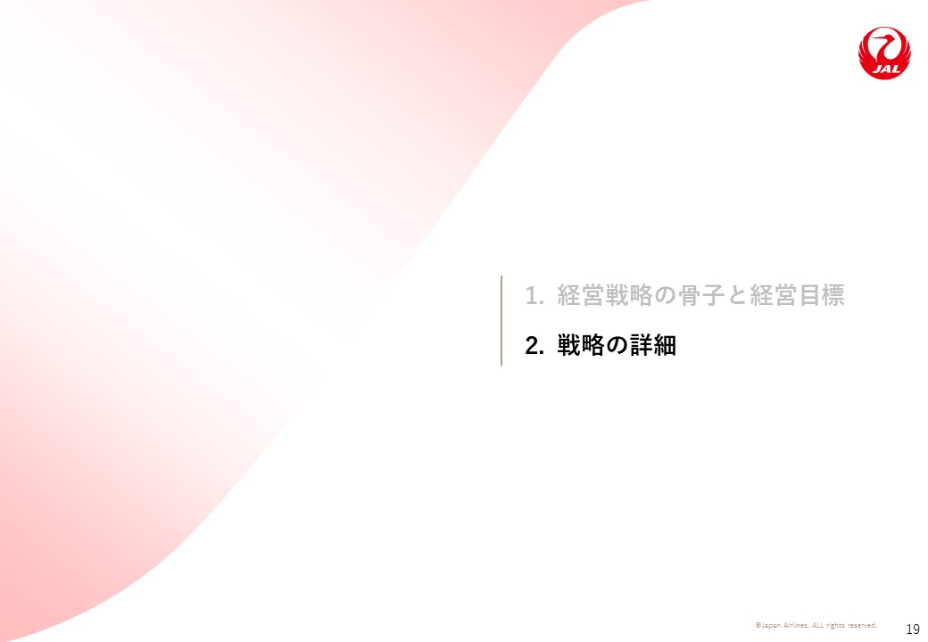目次の画像