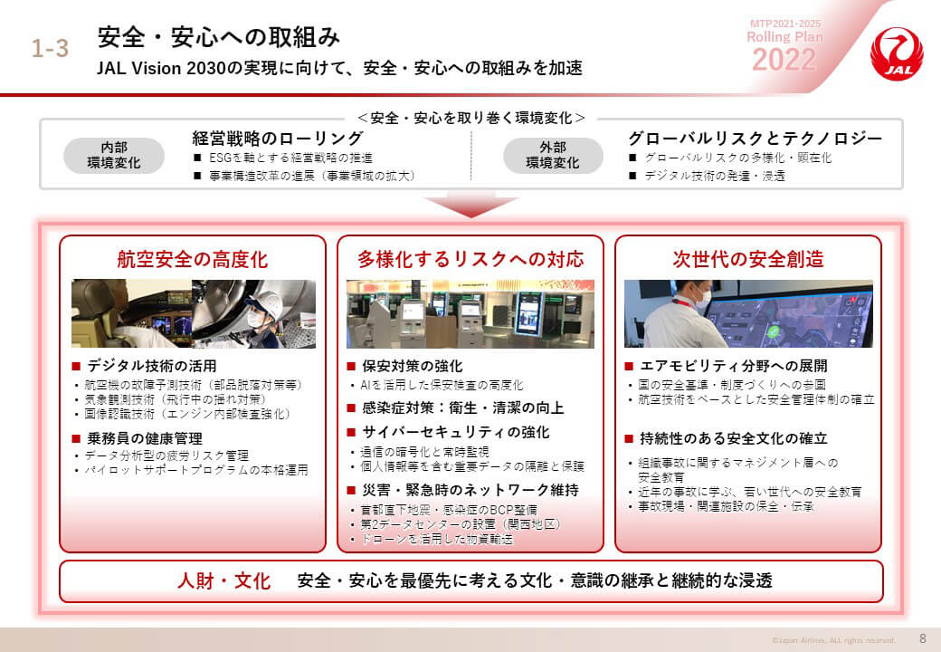 安全・安心への取組みの画像