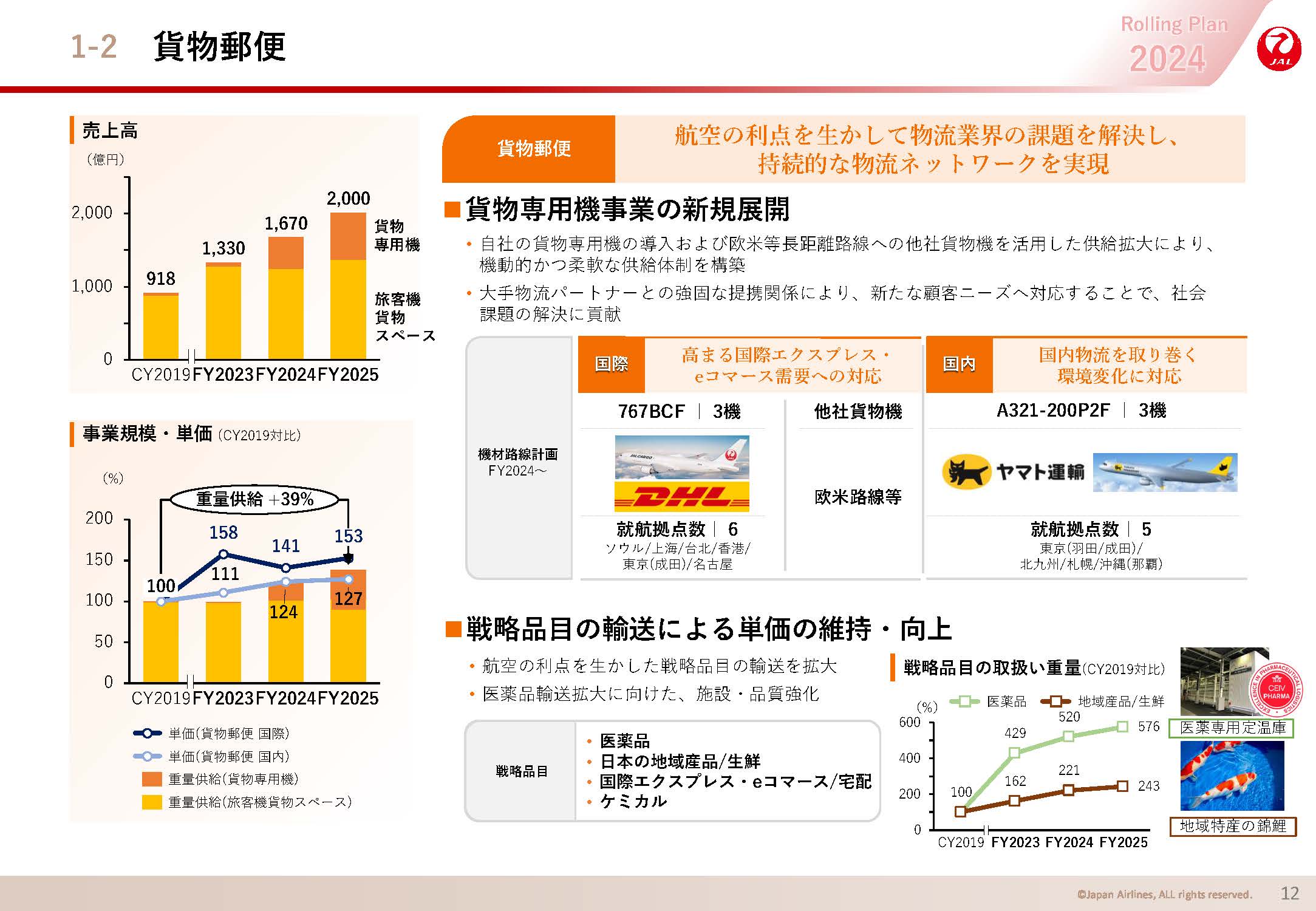 貨物郵便の画像