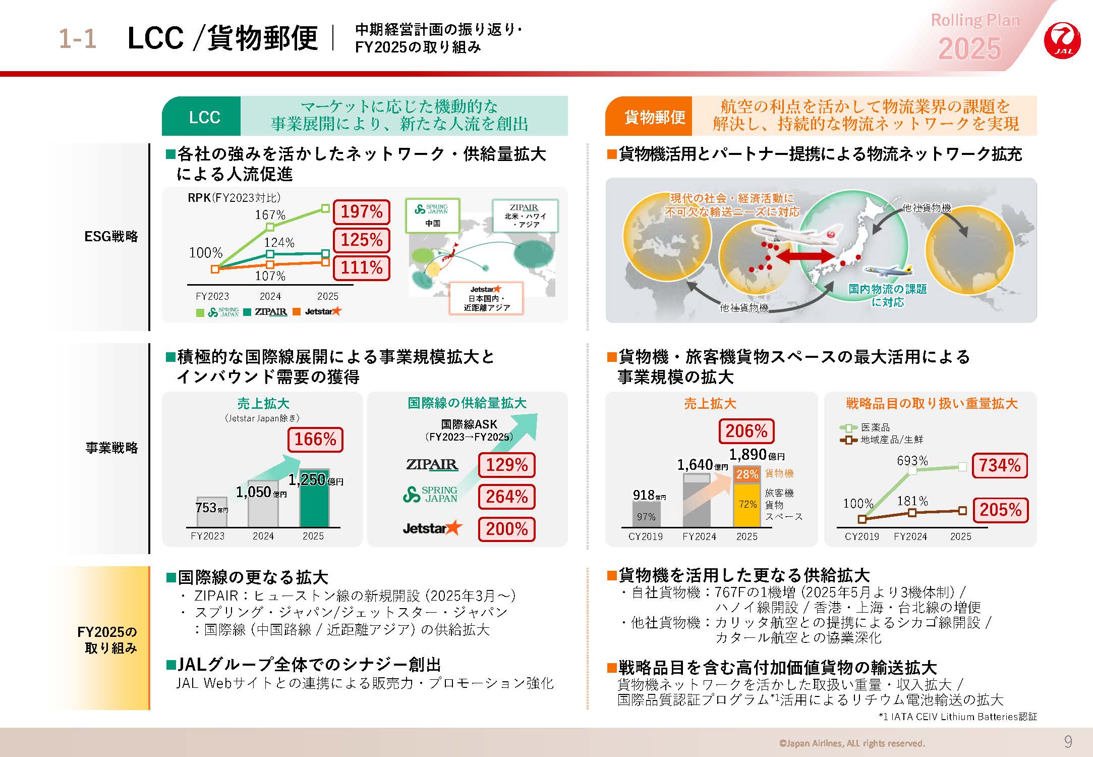 LCC /貨物郵便の画像