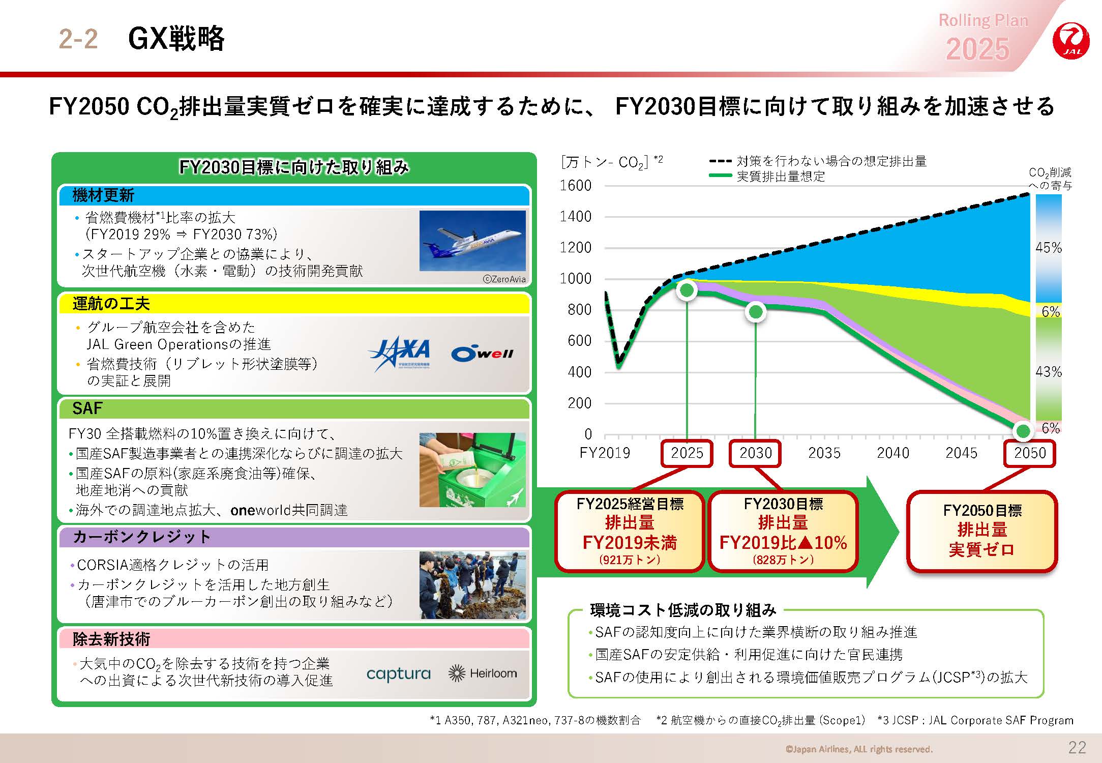 GX戦略の画像