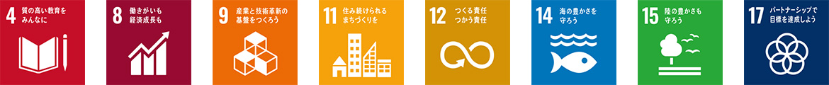 SDGs