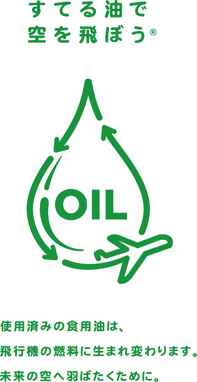 すてる油で空を飛ぼう®︎|使用済みの食用油は、飛行機の燃料に生まれ変わります。未来の空へ羽ばたくために。