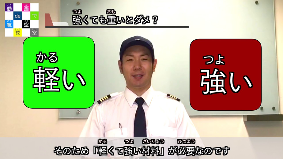 動画へのリンク