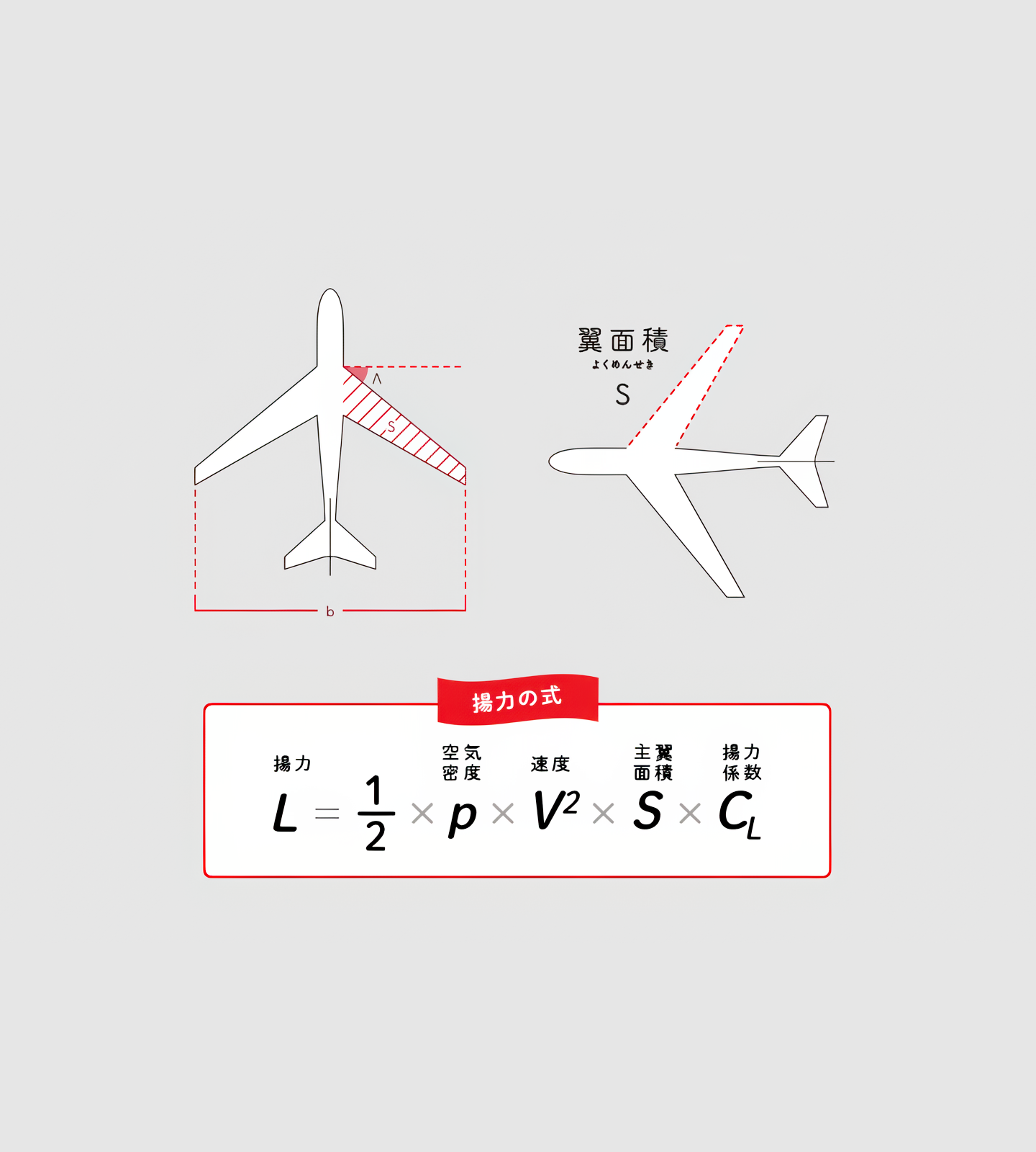 JAL STEAM SCHOOLの様子