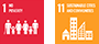 NO POVERTY, SUSTAINABLE CITIES AND COMMUNITIES